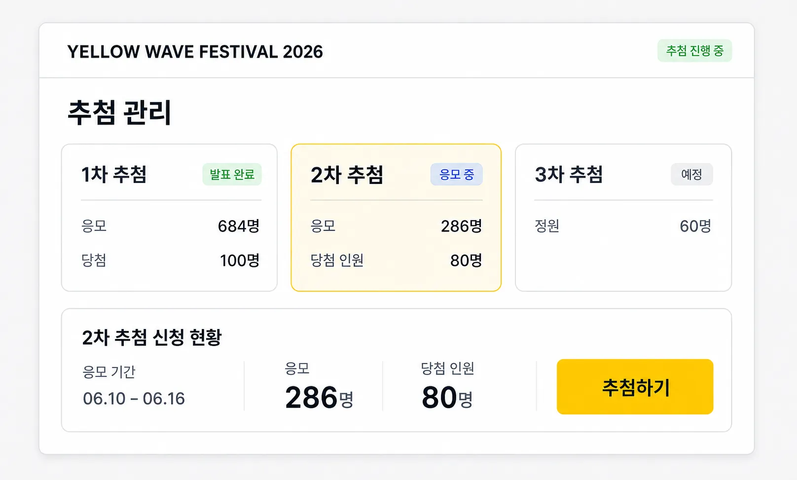 티켓타코 추첨 신청자 관리 화면