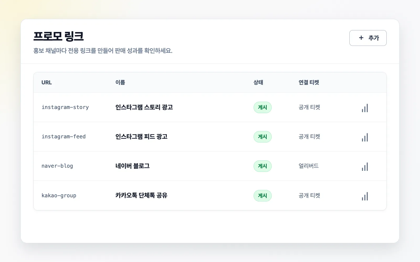 채널별 프로모 링크를 관리하는 화면